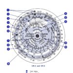 کتاب آموزش CR3