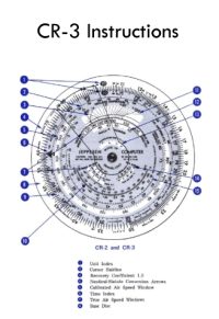کتاب آموزش CR3