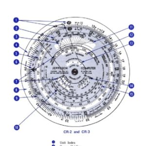 کتاب آموزش CR3